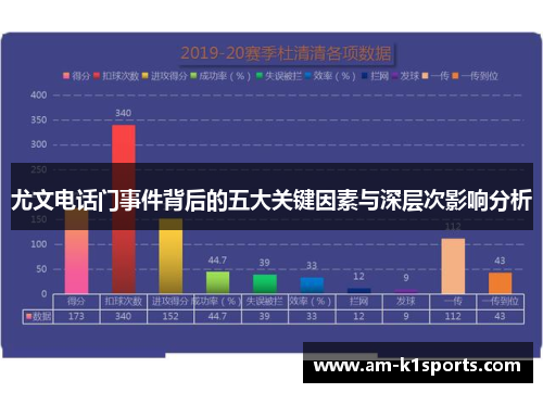尤文电话门事件背后的五大关键因素与深层次影响分析