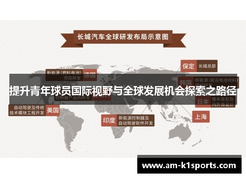 提升青年球员国际视野与全球发展机会探索之路径 提升青年球员国际视野与全球发展机会探索之路径