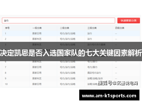 决定凯恩是否入选国家队的七大关键因素解析 决定凯恩是否入选国家队的七大关键因素解析
