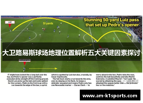大卫路易斯球场地理位置解析五大关键因素探讨