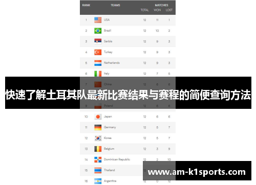 快速了解土耳其队最新比赛结果与赛程的简便查询方法 快速了解土耳其队最新比赛结果与赛程的简便查询方法