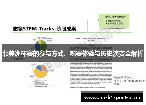北美洲杯赛的参与方式、观赛体验与历史演变全解析