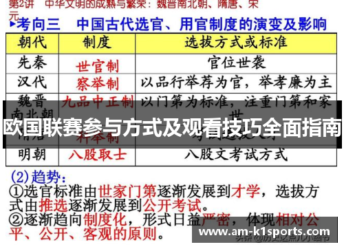 欧国联赛参与方式及观看技巧全面指南 欧国联赛参与方式及观看技巧全面指南