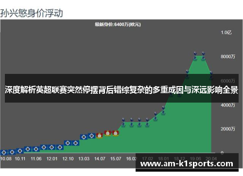 深度解析英超联赛突然停摆背后错综复杂的多重成因与深远影响全景 深度解析英超联赛突然停摆背后错综复杂的多重成因与深远影响全景