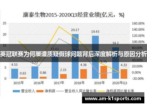 英冠联赛为何屡遭质疑假球问题背后深度解析与原因分析