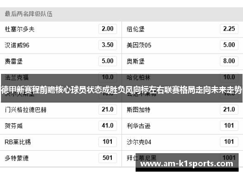 德甲新赛程前瞻核心球员状态成胜负风向标左右联赛格局走向未来走势