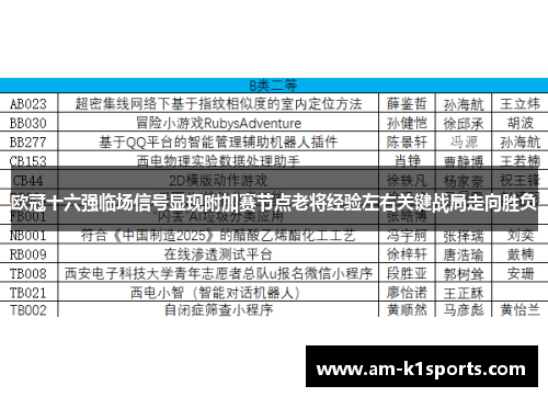 欧冠十六强临场信号显现附加赛节点老将经验左右关键战局走向胜负