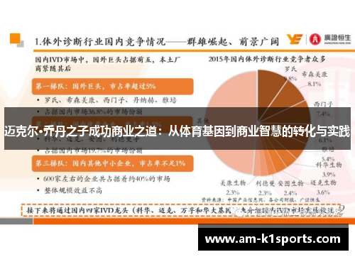 迈克尔·乔丹之子成功商业之道：从体育基因到商业智慧的转化与实践