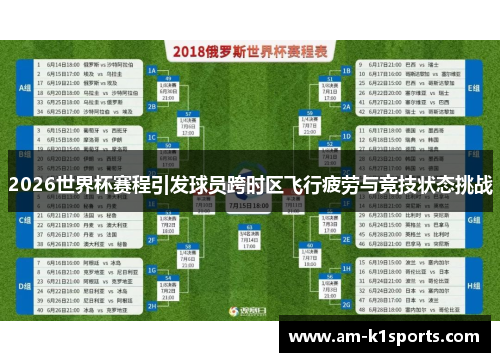 2026世界杯赛程引发球员跨时区飞行疲劳与竞技状态挑战