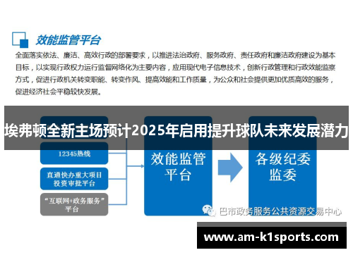 埃弗顿全新主场预计2025年启用提升球队未来发展潜力