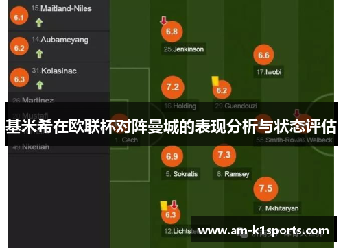 基米希在欧联杯对阵曼城的表现分析与状态评估